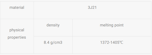Typical Physical properties of 3J21