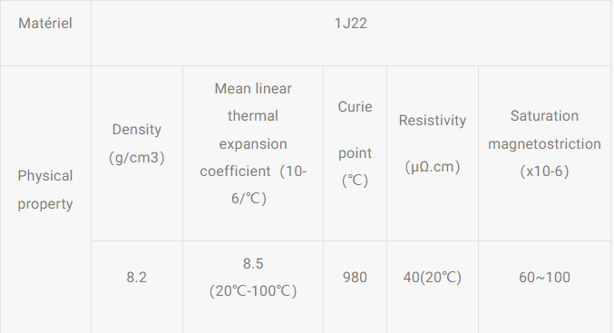1J22 precision alloy
