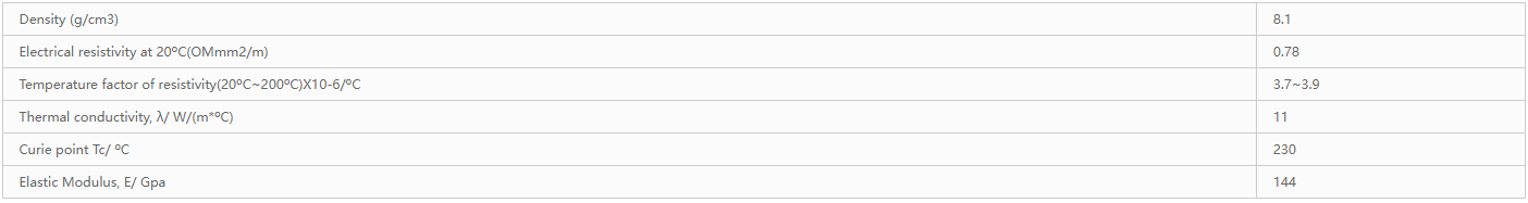 Typical Physical properties of 3J21