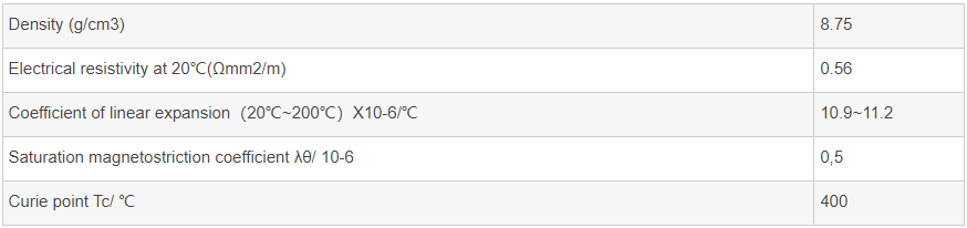 Typical Physical properties of 1J85