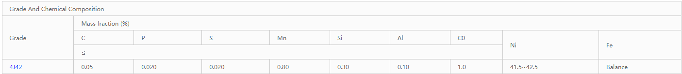 Chemical composition of 4J42 precision alloy